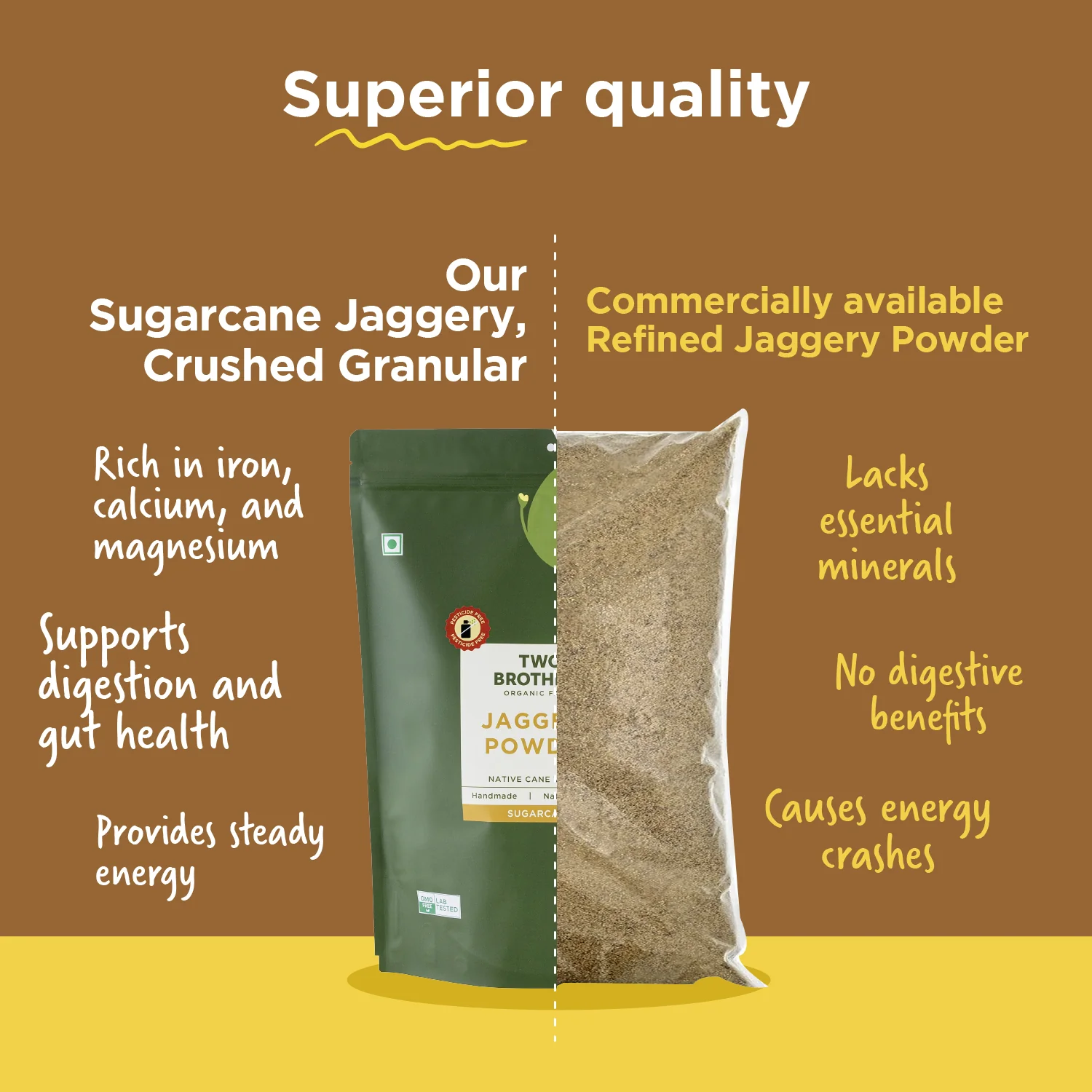 Free Jaggery Powder(2kg) with Khapli Atta(10kg) - Daily dose of digestion - Image 15