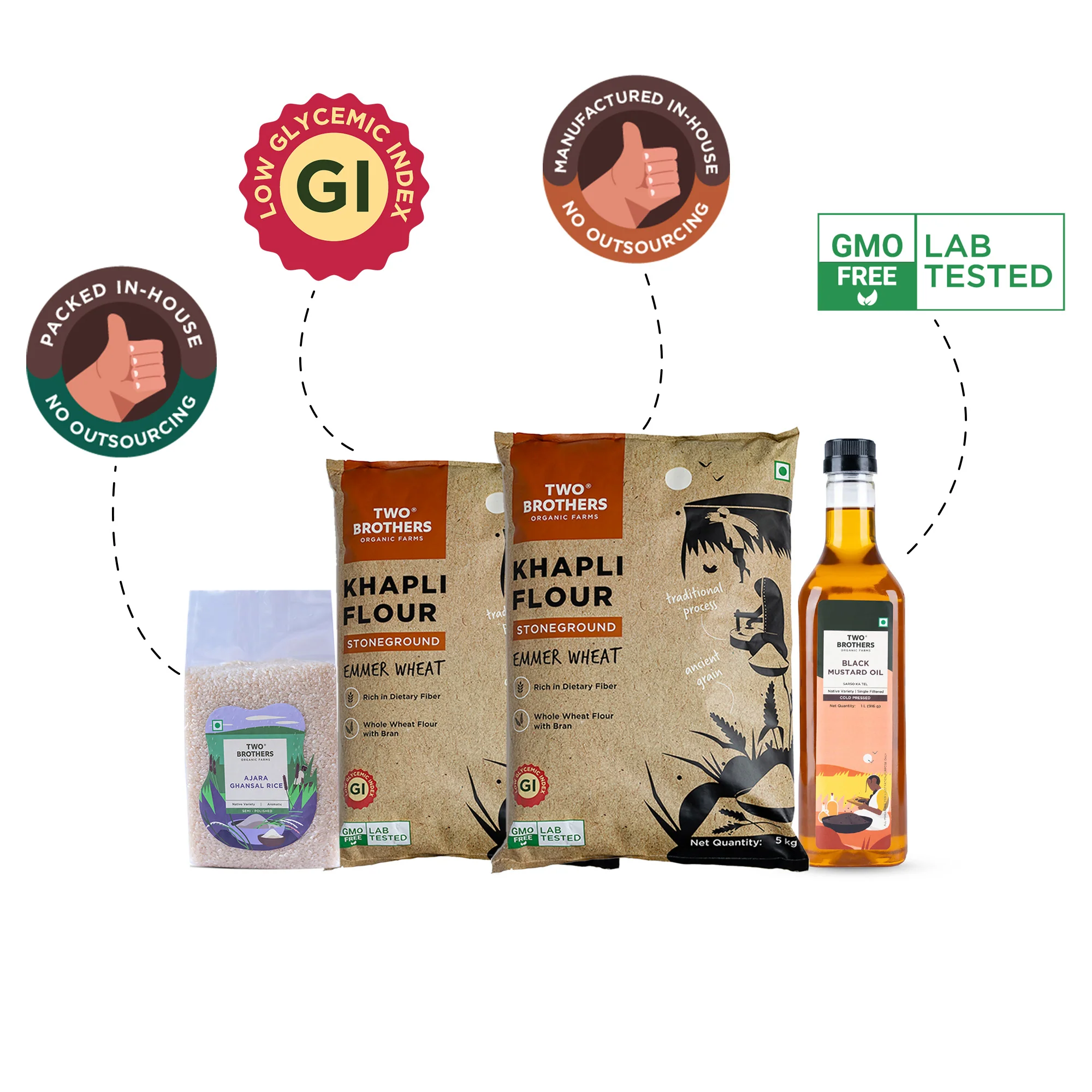 10Kg Khapli Atta + 1Kg Ghansal Rice + Free 1L Mustard Oil - Image 2