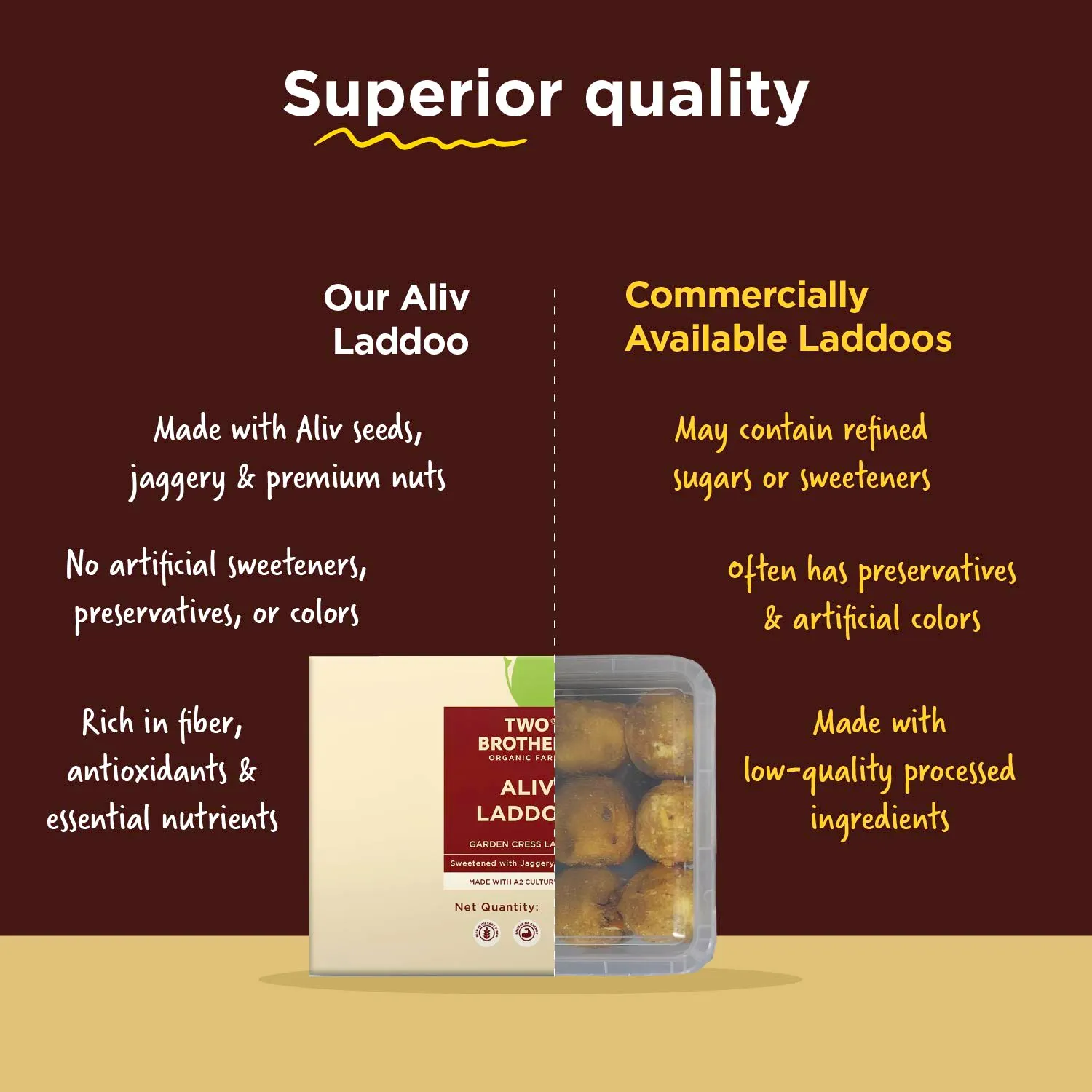 Aliv Laddoo -BYOB - Image 8