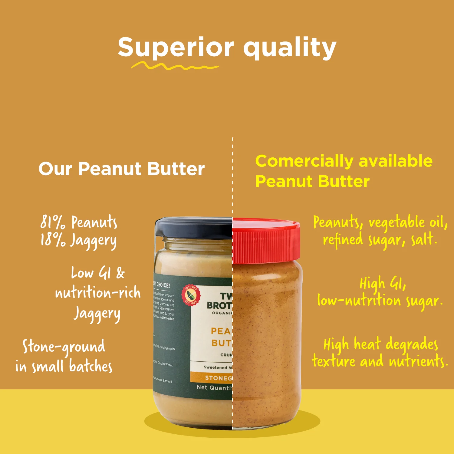 Peanut Butter, Crunchy with Jaggery, Stoneground - Image 6