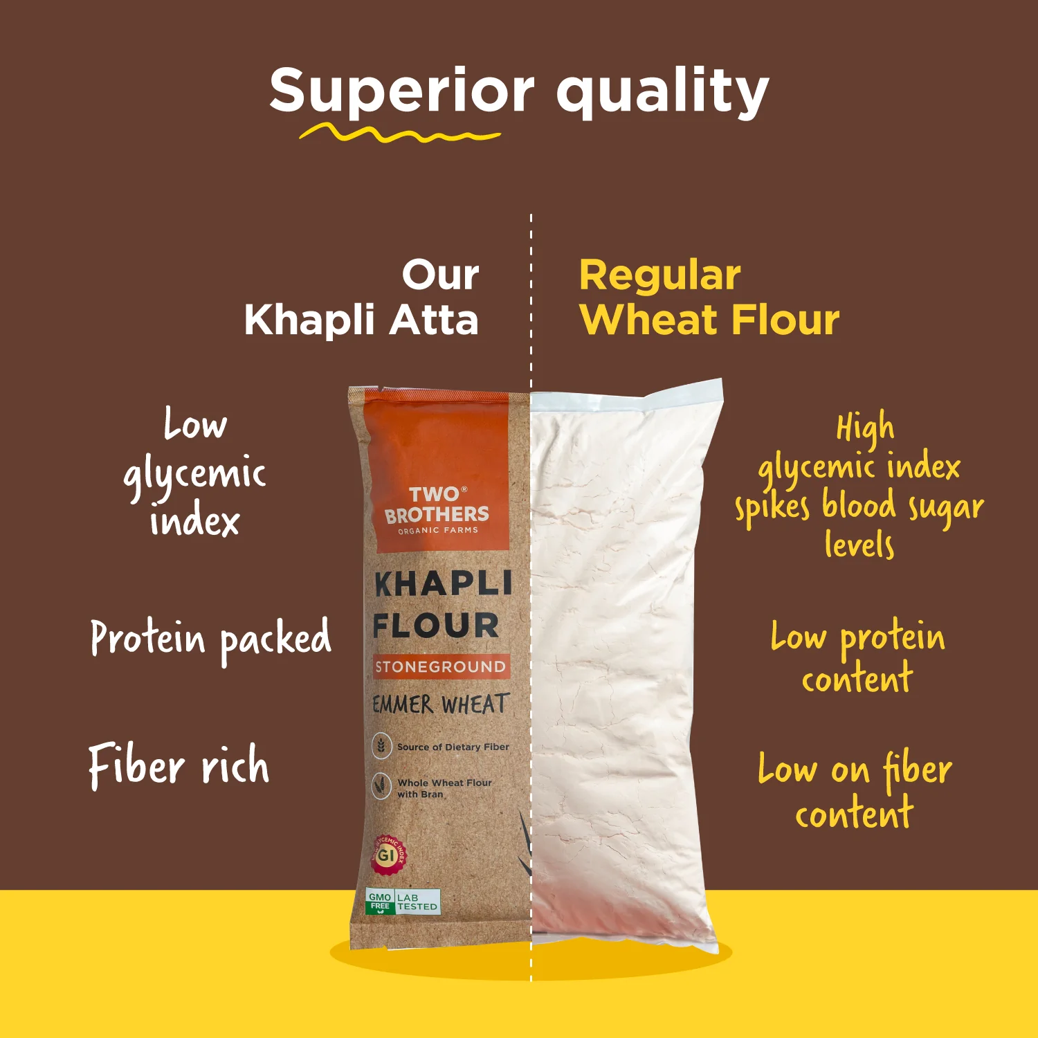 Khapli Wheat Flour (Emmer Wheat Flour) Atta Stone Ground - Image 7
