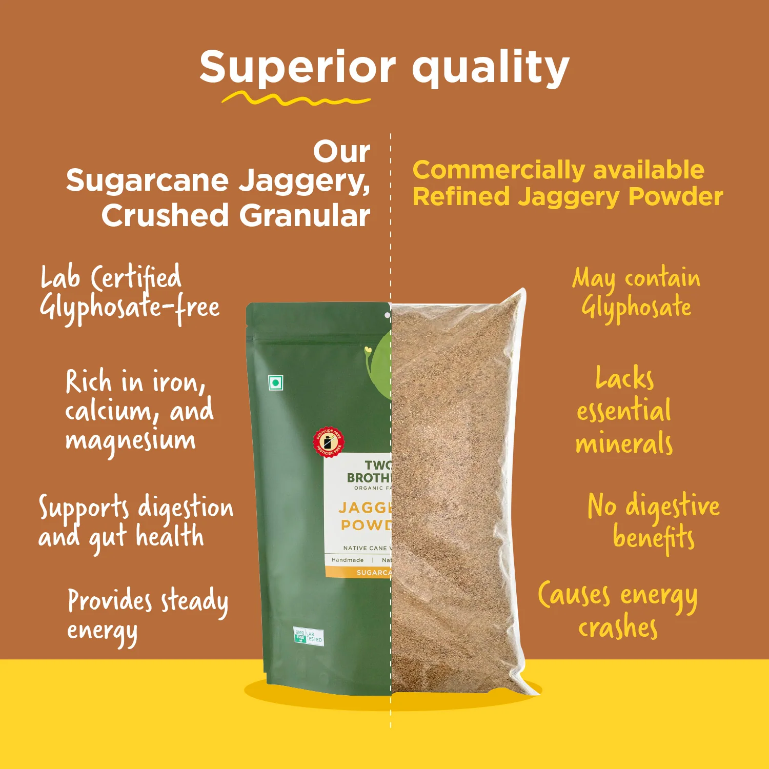 Sugarcane Jaggery, Crushed Granular - Image 3