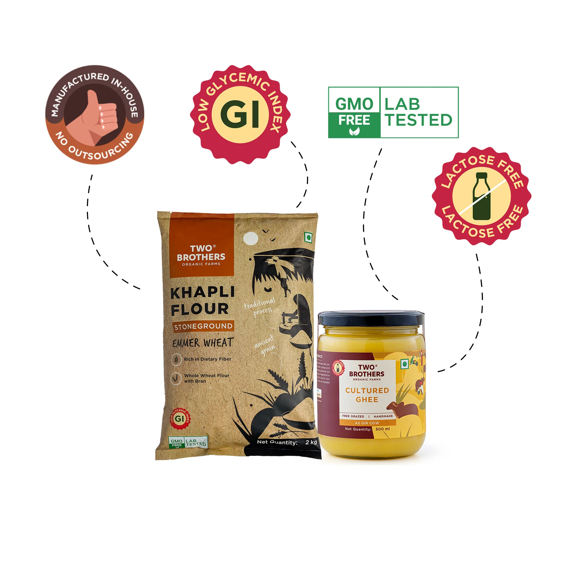 Free Khapli Atta(2kg) with A2 cultured ghee(1L) - Gut Health Booster - Image 2