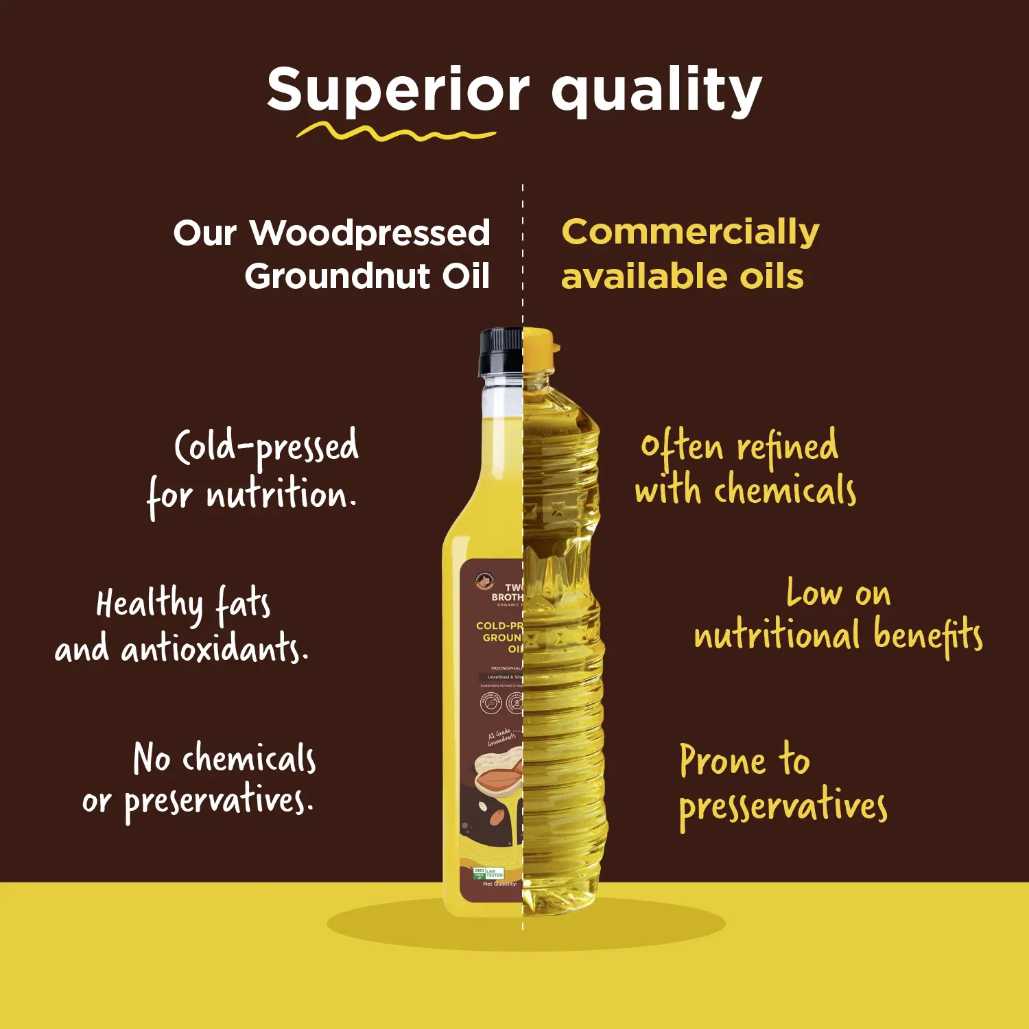 Groundnut Oil, Cold-Pressed, Single-filtered - Image 3