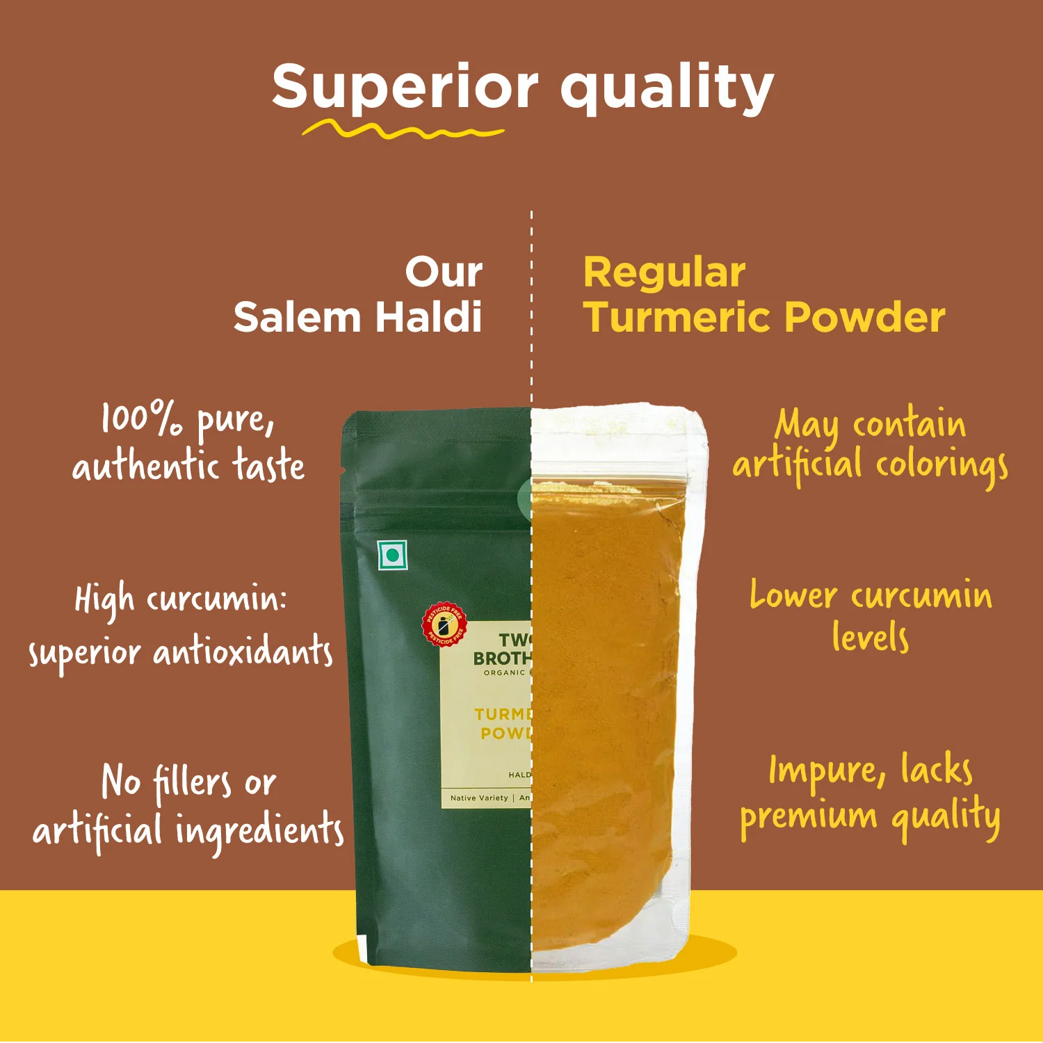 Salem Haldi (Ground Turmeric), Single-Origin - Image 6