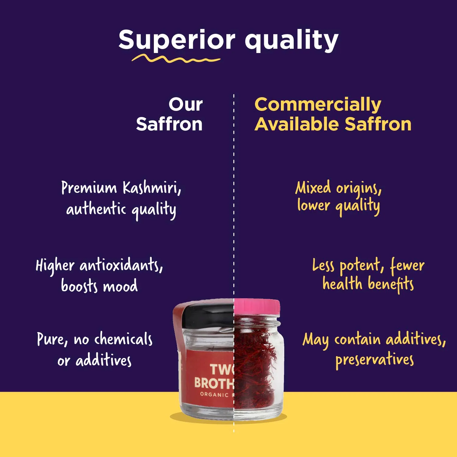 Single Origin Spices Combo - Image 48