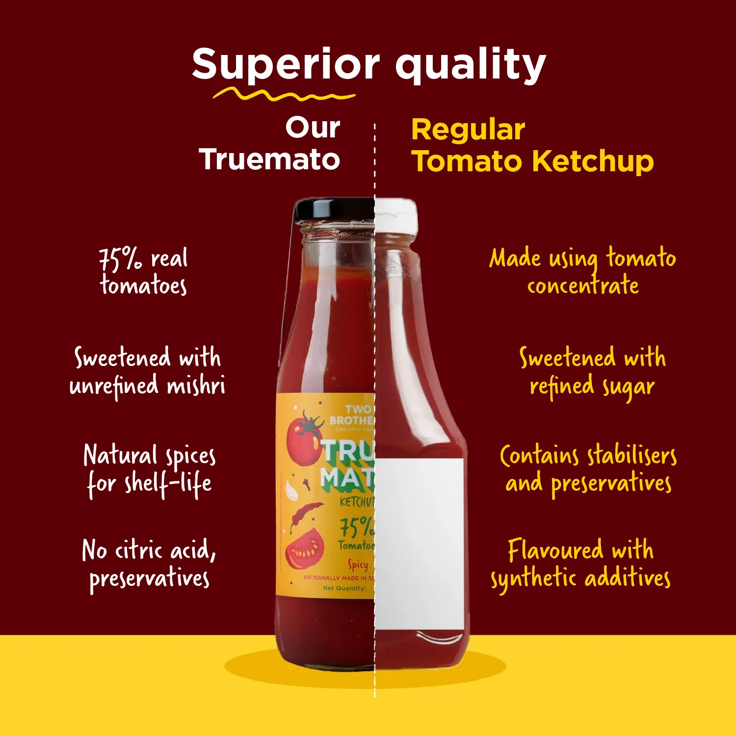 Truemato Ketchup - Image 5