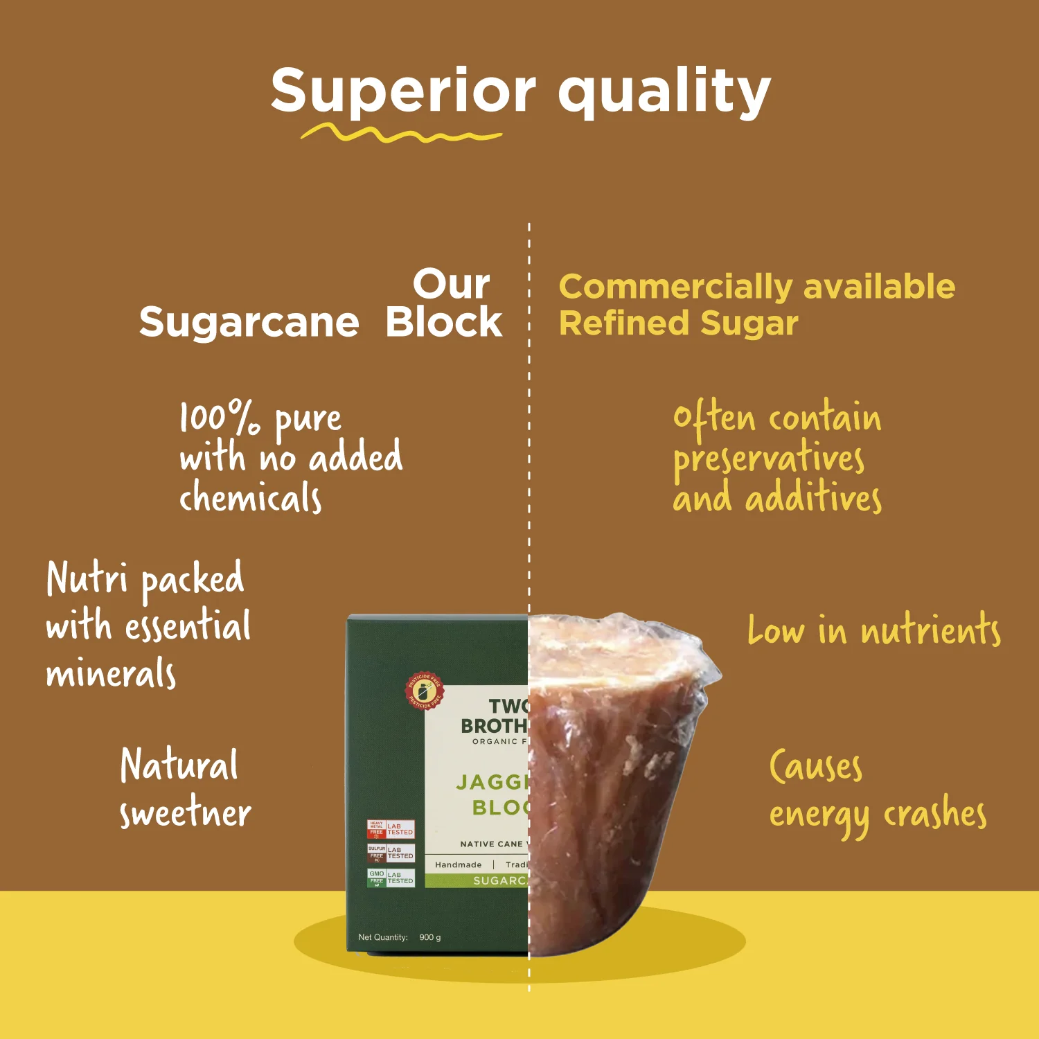 Sugarcane Jaggery Block - Image 6
